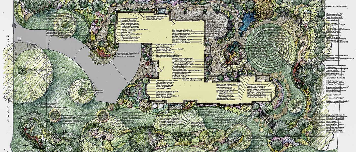 Landscape Design Drawings
